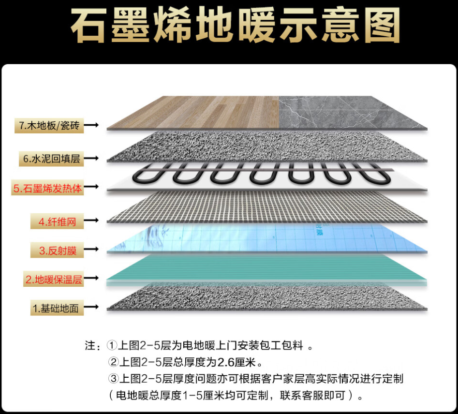 海南藏族自治州 石墨烯电地暖公司哪家好？施工质量核心标准